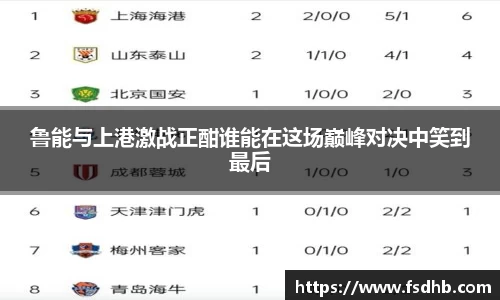 鲁能与上港激战正酣谁能在这场巅峰对决中笑到最后