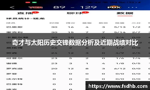 关键词2